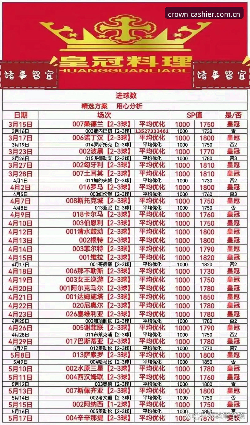 皇冠现金体育实用指南：从开户到操作的全程解析