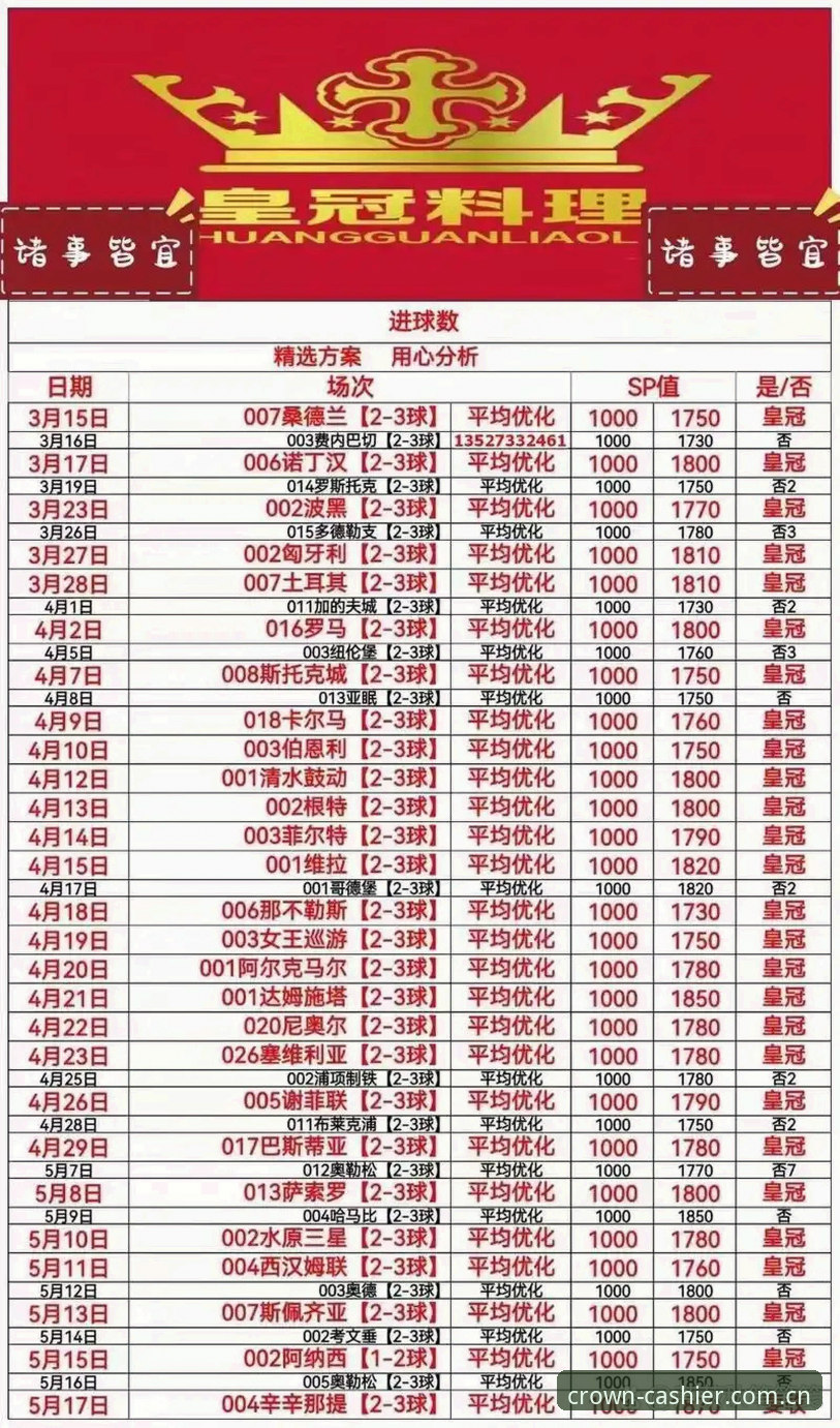 皇冠现金体育使用指南：安全高效的皇冠官网登录与开户完整教程