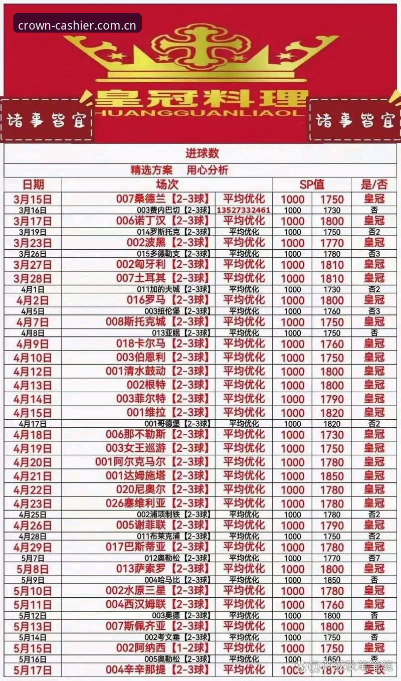 皇冠现金体育安全评测最新动态：v2.1.0版本技术解密与操作指南